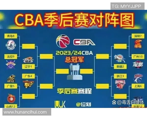 CBA山东对阵新疆精彩比分揭晓比赛亮点与关键时刻回顾