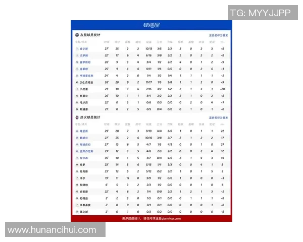 热火与爵士对决胜率分析及未来比赛展望